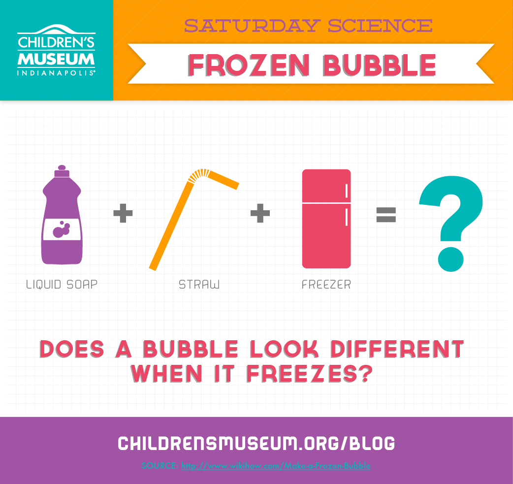 Saturday Science: Frozen Bubble