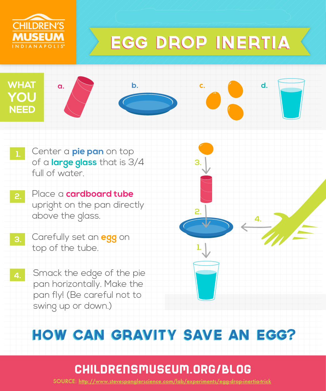 Egg Drop Inertia science experiment for Museum at Home with The Children's Museum of Indianapolis