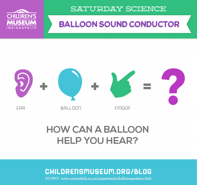 Saturday Science: Balloon Sound Conductor  