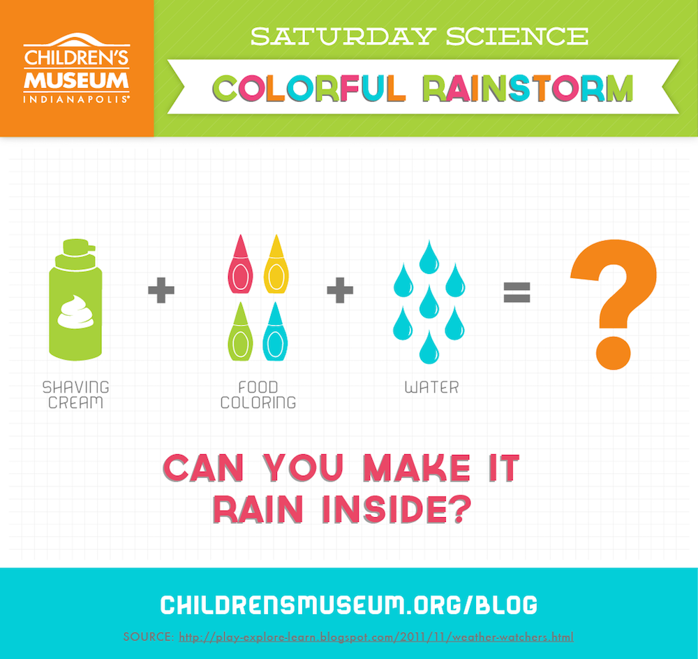 Saturday Science: Colorful Rainstorm