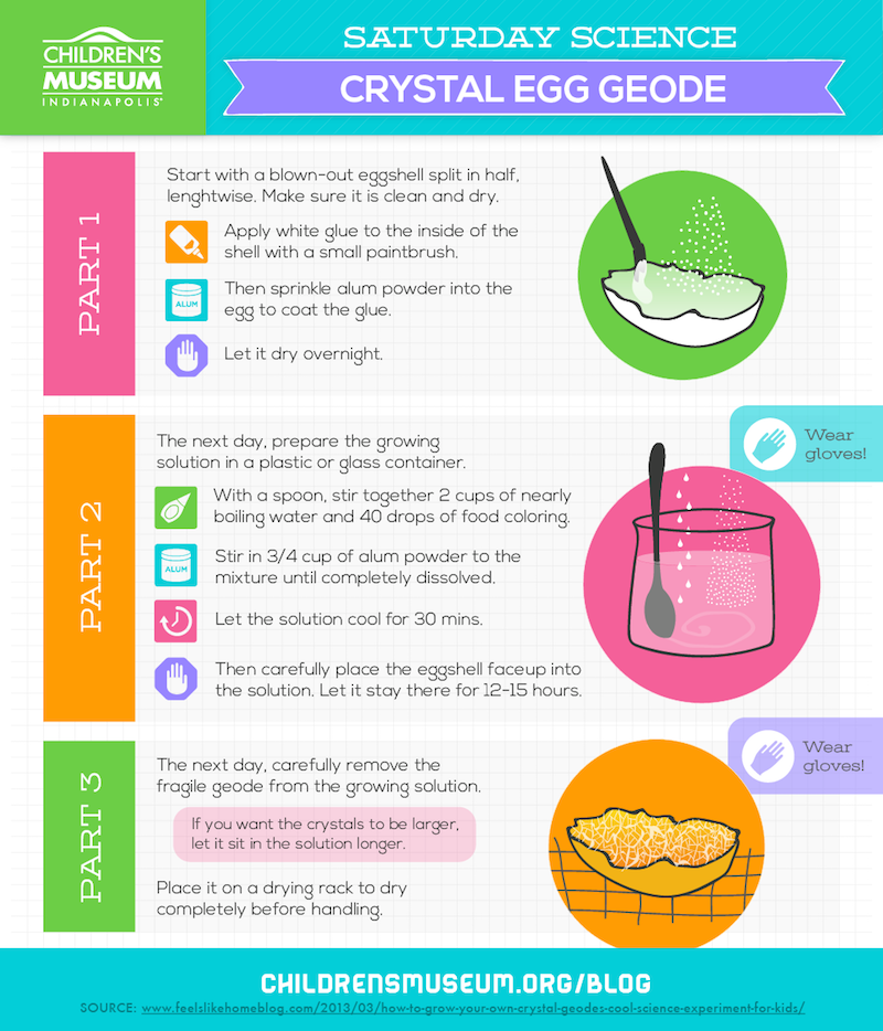 Saturday Science: Crystal Egg Geode