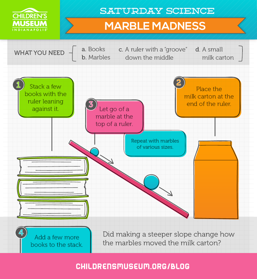 Saturday Science: Marble Madness