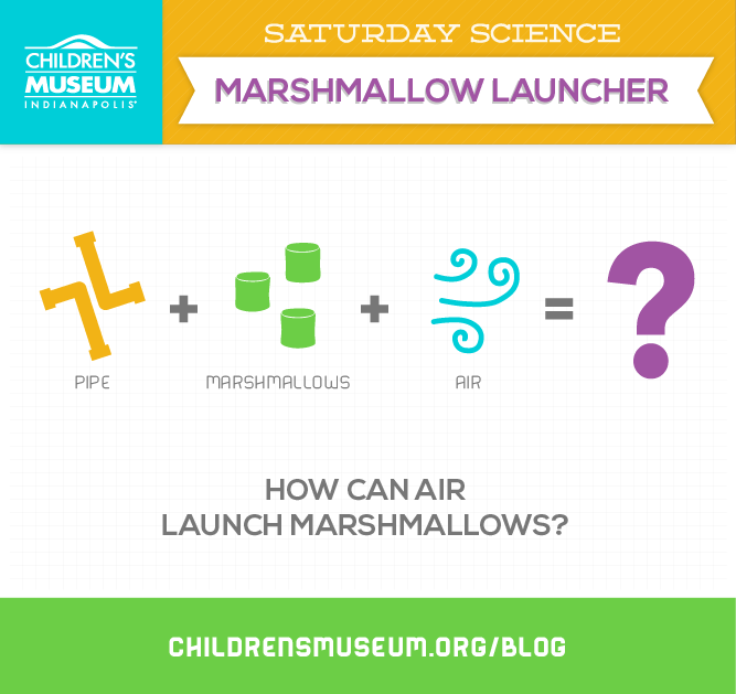 Saturday Science Marshmallow Launcher The Children's Museum of