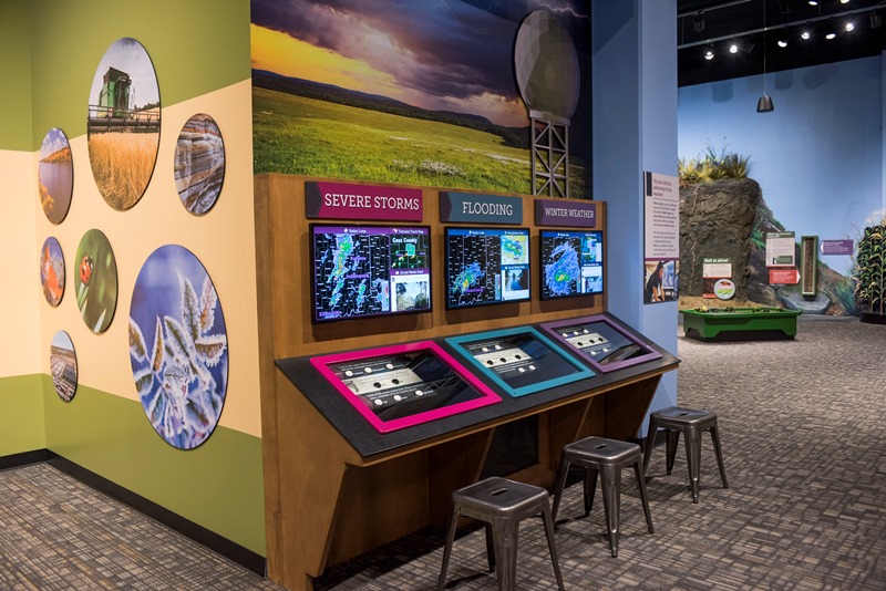 ScienceWorks Top 10—The Weather Station | The Children's Museum of ...