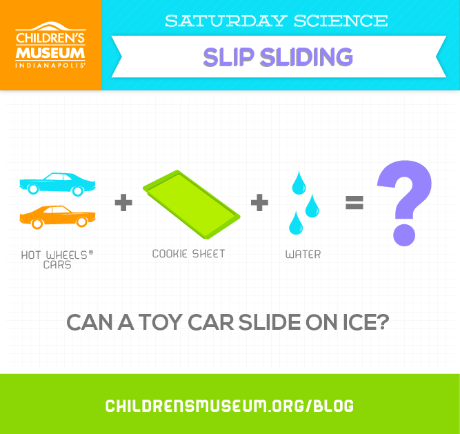 Saturday Science: Slip Sliding