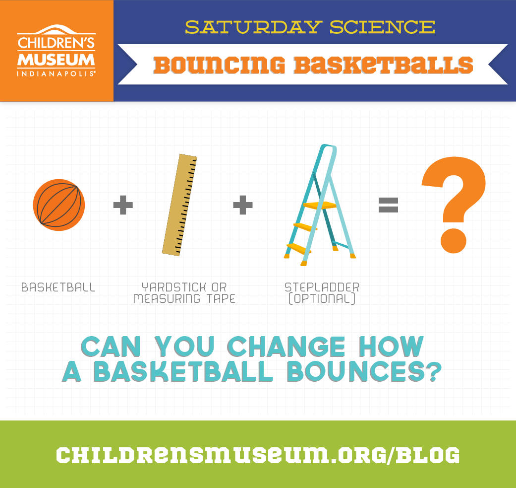 Saturday Science: Bouncing Basketballs
