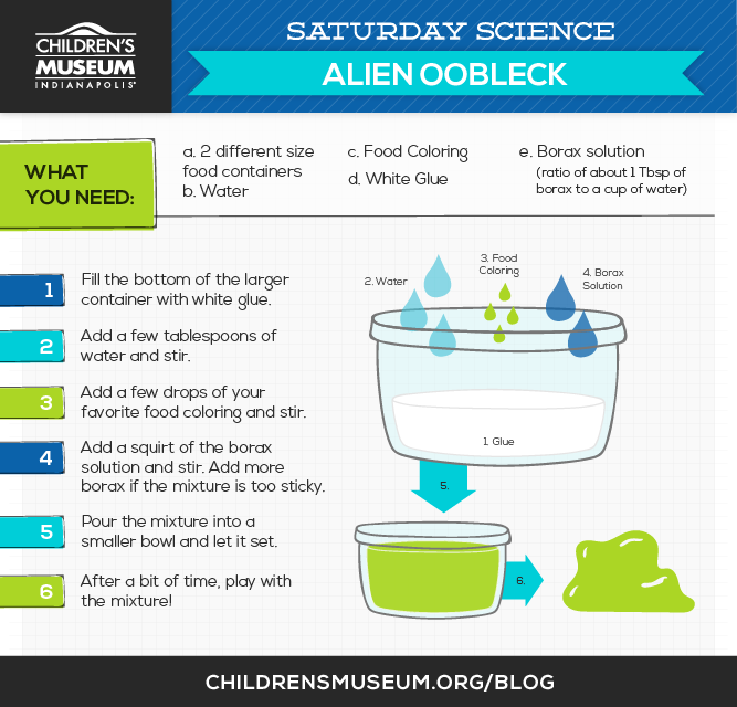 Saturday Science: Alien Oobleck