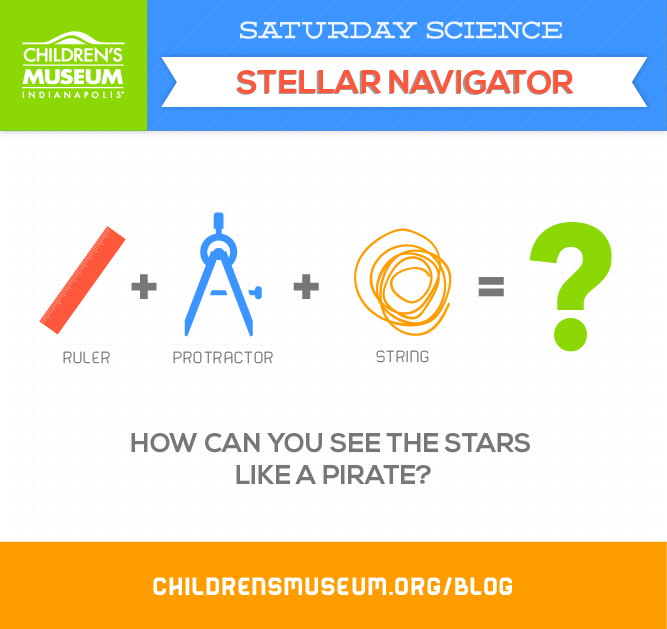 Saturday Science: Stellar Navigator 