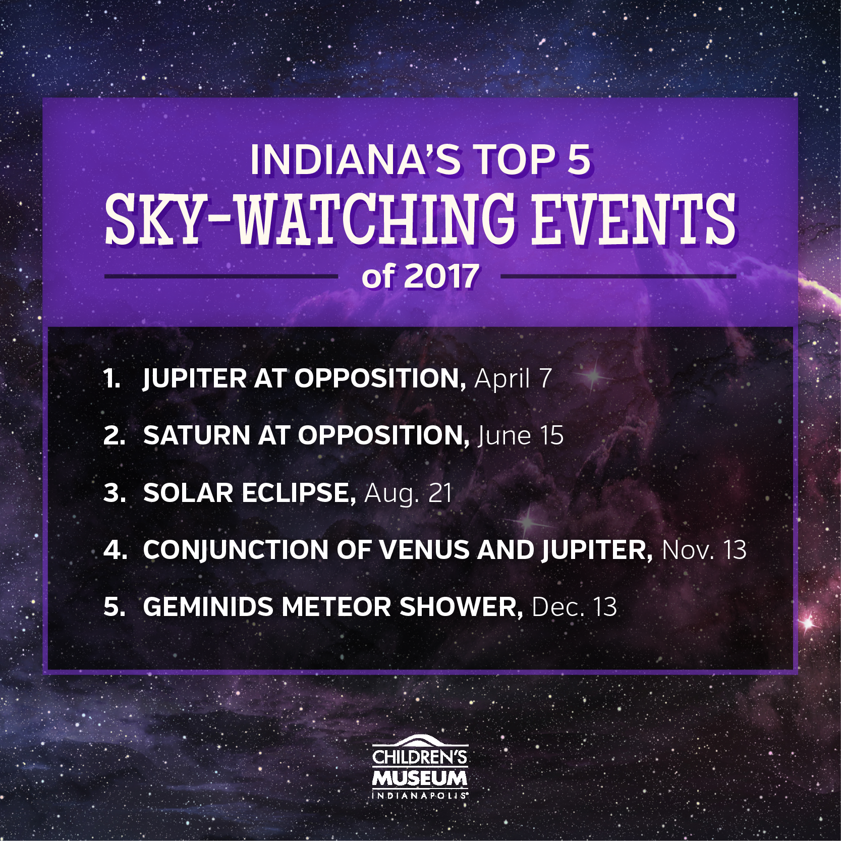 Top 5 Sky-watching Events for Indiana in 2017