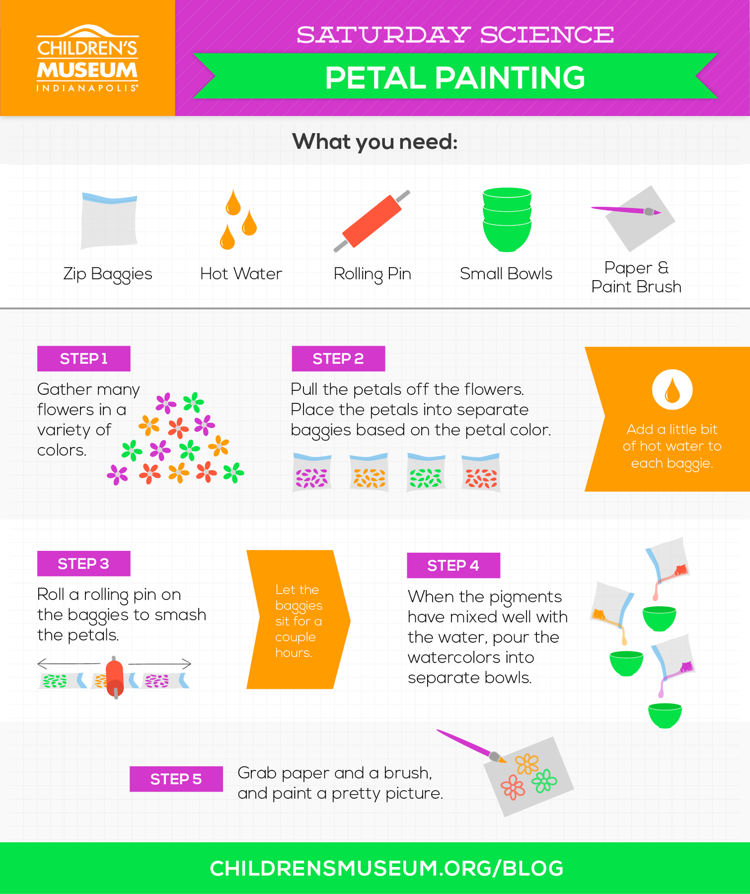 Saturday Science: Petal Painting