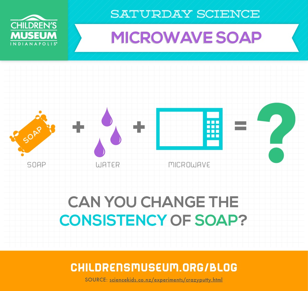 Saturday Science: Microwave Soap