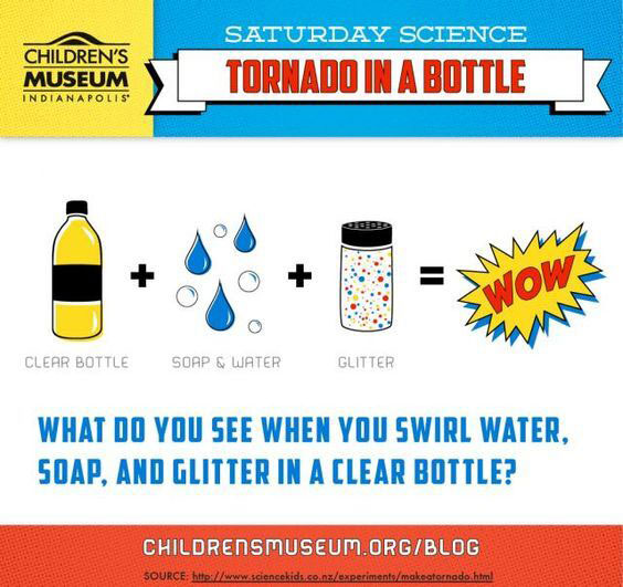 Tornado in a bottle science experiment